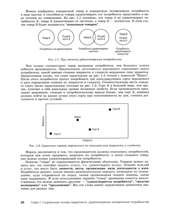 Основы маркетинга. Краткий курс (комплект из 2-х одинаковых книг)