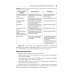Библиотека врача-специалиста Инфекции, передаваемые половым путем