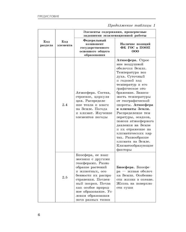 Дополнительное изображение книги «ОГЭ-2027. География. Сборник заданий»
