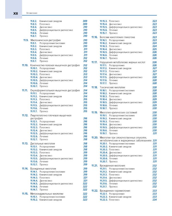 Анатомия мышц + Атлас нервно-мышечных болезней. Практическое руководство (комплект из 2-х книг)