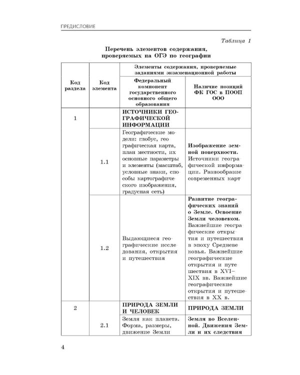 Дополнительное изображение книги «ОГЭ-2027. География. Сборник заданий»