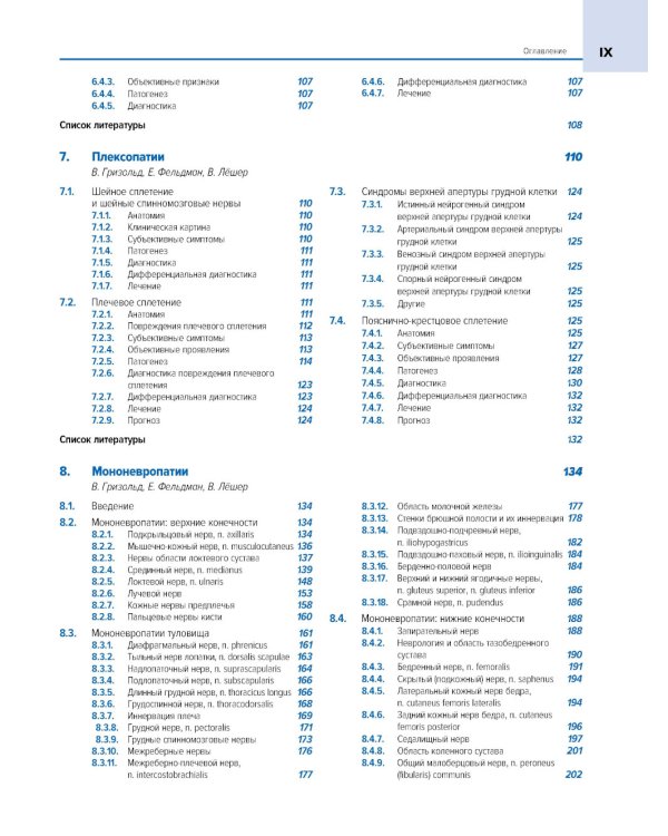 Анатомия мышц + Атлас нервно-мышечных болезней. Практическое руководство (комплект из 2-х книг)
