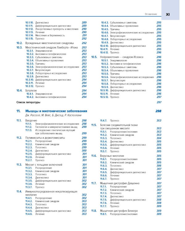 Анатомия мышц + Атлас нервно-мышечных болезней. Практическое руководство (комплект из 2-х книг)