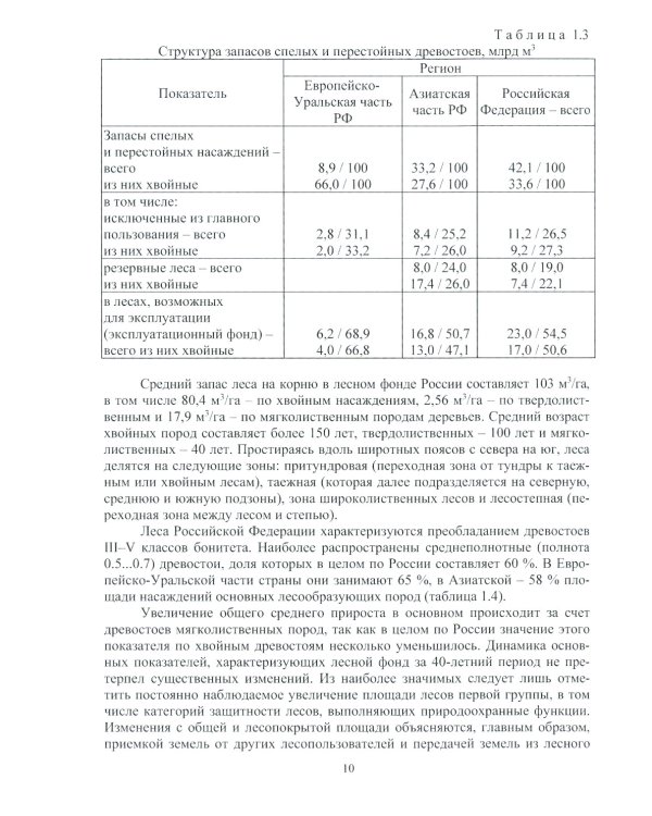 Безопасность труда на тушении лесных пожаров: монография