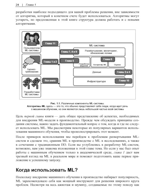 Проектирование систем машинного обучения