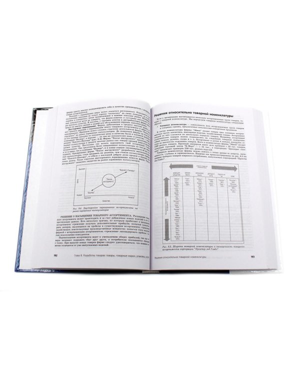 Основы маркетинга; Основы менеджмента (комплект из 2-х книг)