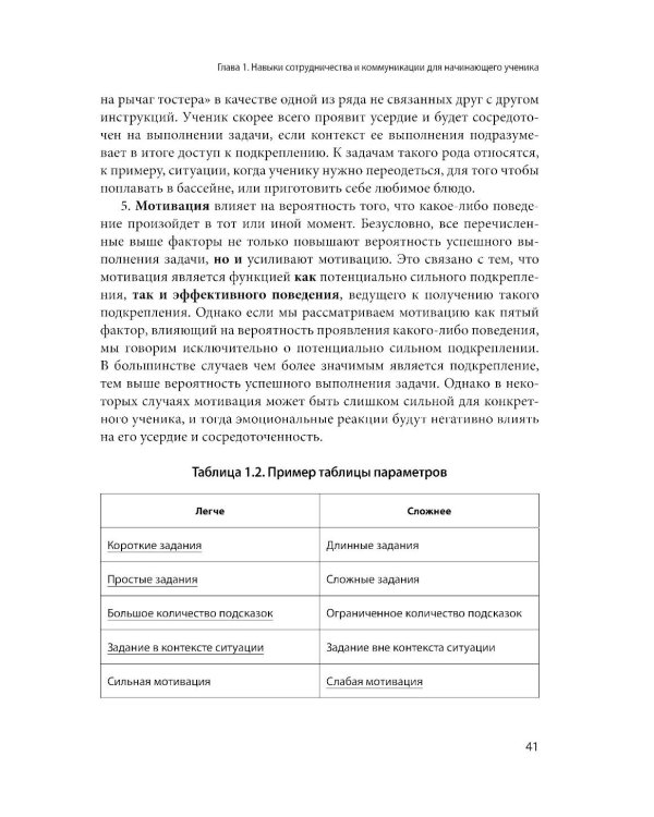 Формирование навыков сотрудничества и коммуникации у детей с РАС