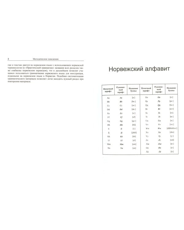 Учебник норвежского языка