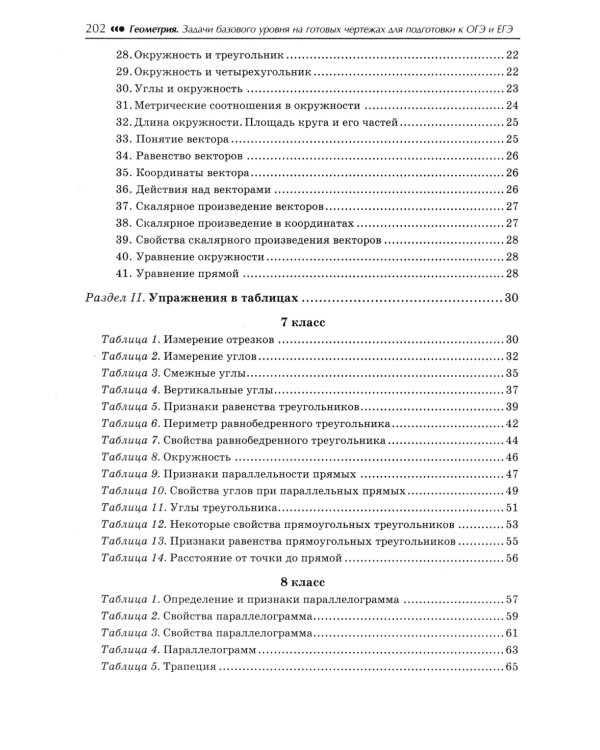 Геометрия: задачи базового уровня на готов. чертежах для подготки к ОГЭ и ЕГЭ: 7-9 кл