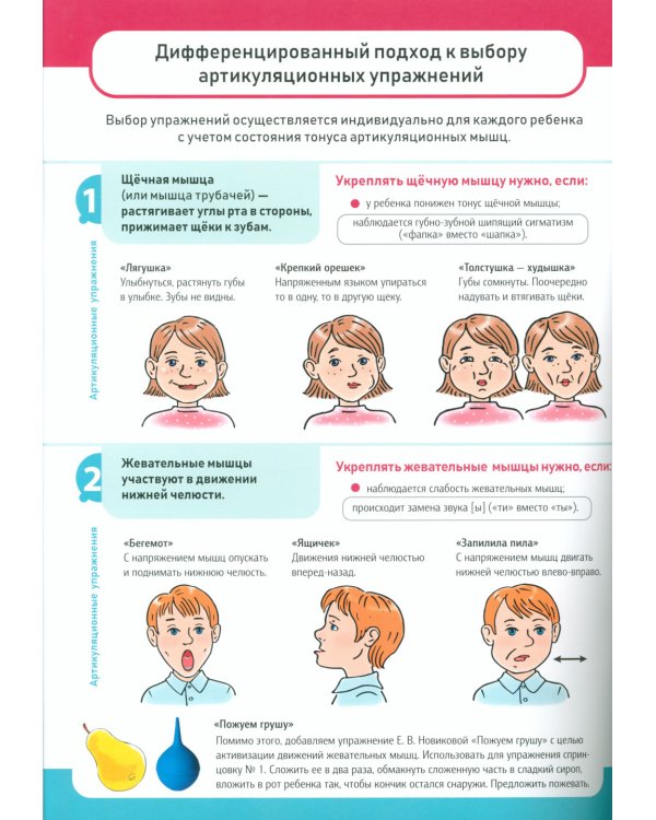 Практические советы по преодолению речевых нарушений у детей с дизартрией. Логопедические плакаты. 4-8 лет