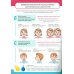 Практические советы по преодолению речевых нарушений у детей с дизартрией. Логопедические плакаты. 4-8 лет