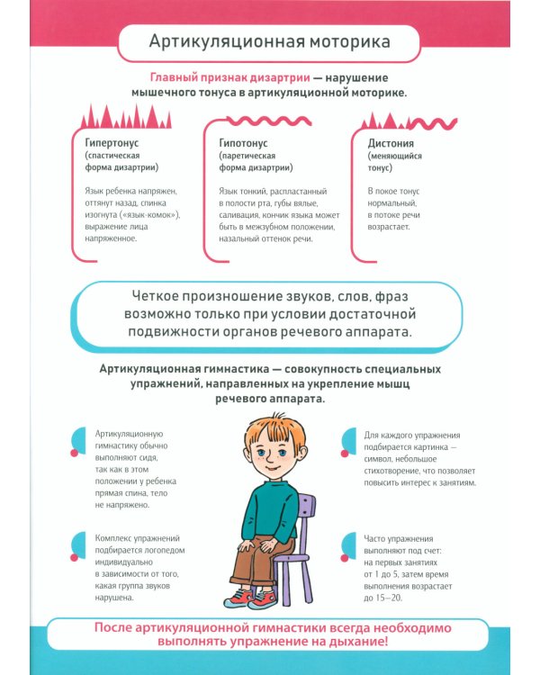Практические советы по преодолению речевых нарушений у детей с дизартрией. Логопедические плакаты. 4-8 лет