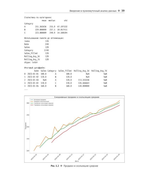 Инженерия данных в Python