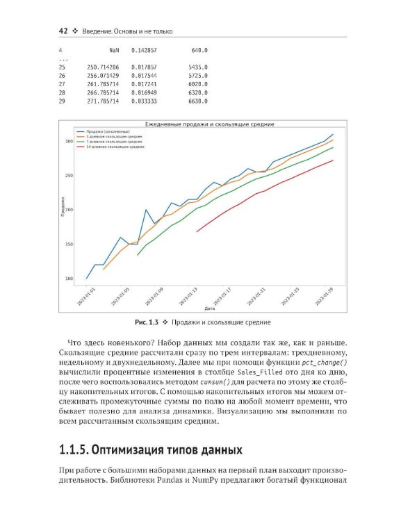 Инженерия данных в Python