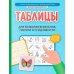 Детская нейропсихология Таблицы для развития внимания, памяти и усидчивости у детей 4-6 лет