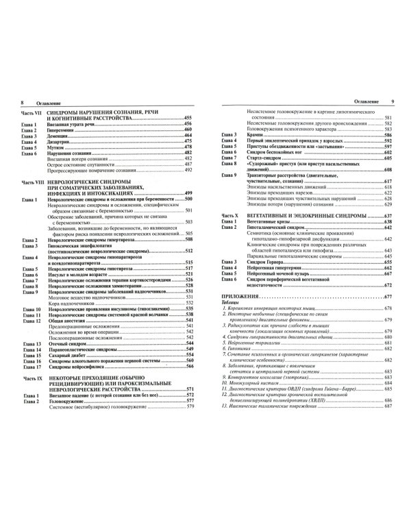 Неврологические синдромы. Руководство для врачей. 8-е изд