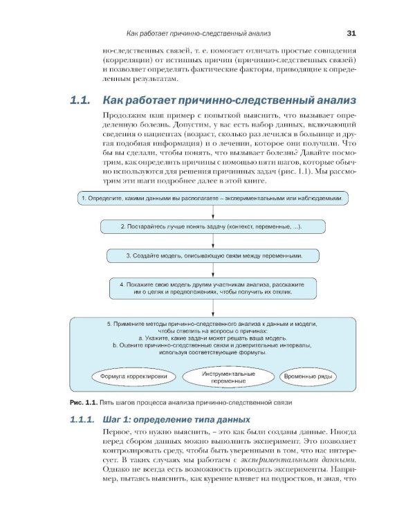 Причинно-следственный анализ в науке о данных