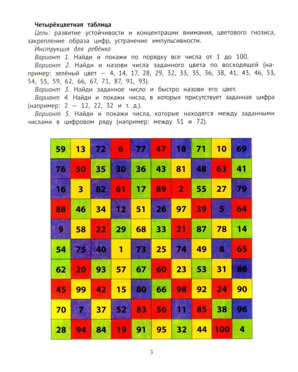 Таблицы для развития внимания, памяти и усидчивости у детей 7-9 лет