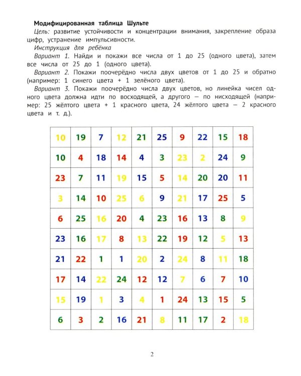 Таблицы для развития внимания, памяти и усидчивости у детей 7-9 лет