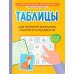 Детская нейропсихология Таблицы для развития внимания, памяти и усидчивости у детей 7-9 лет