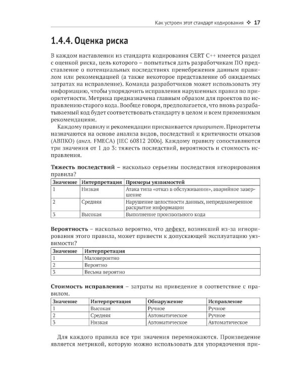Стандарт кодирования SEI CERT C++