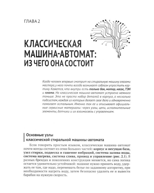 Дополнительное изображение книги «Ремонт стиральных машин с QR-ссылками на онлайн-ресурсы. Просто о сложном»