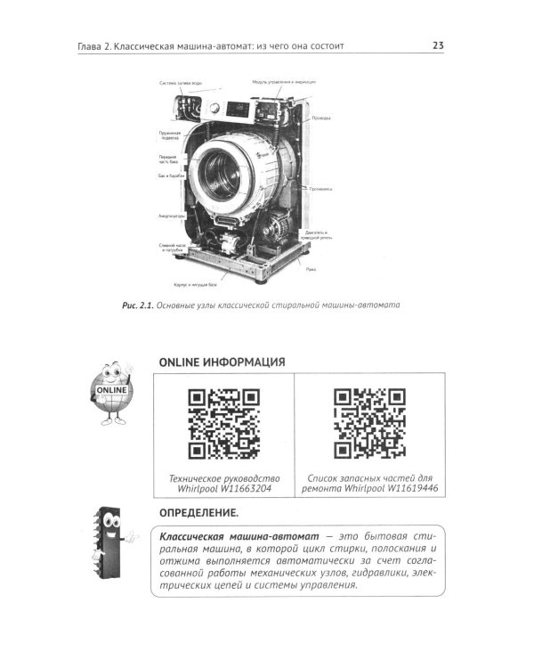 Дополнительное изображение книги «Ремонт стиральных машин с QR-ссылками на онлайн-ресурсы. Просто о сложном»