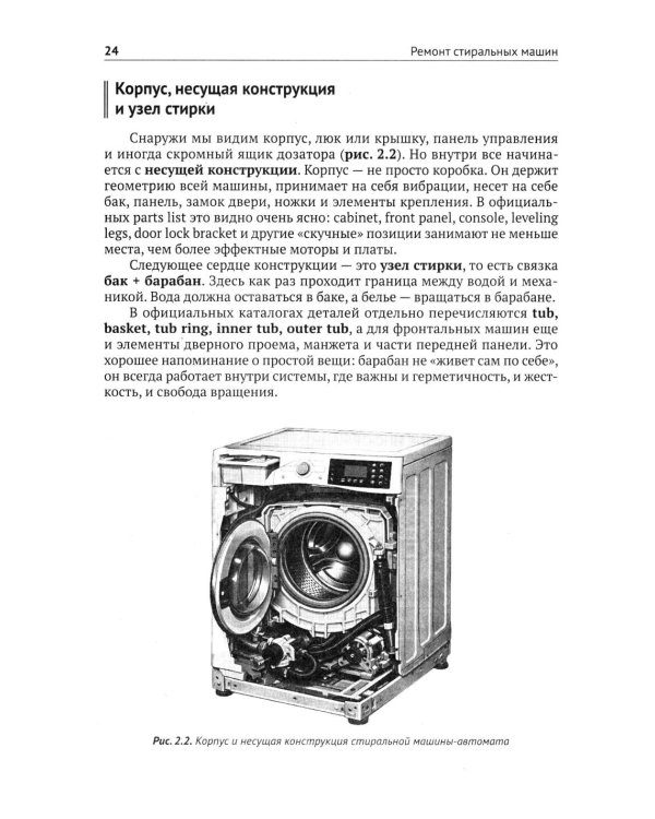 Дополнительное изображение книги «Ремонт стиральных машин с QR-ссылками на онлайн-ресурсы. Просто о сложном»