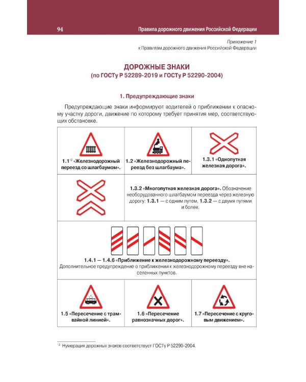 Правила дорожного движения с примерами, иллюстрациями и комментариями на 1 апреля 2026 года. Автовизитка в подарок