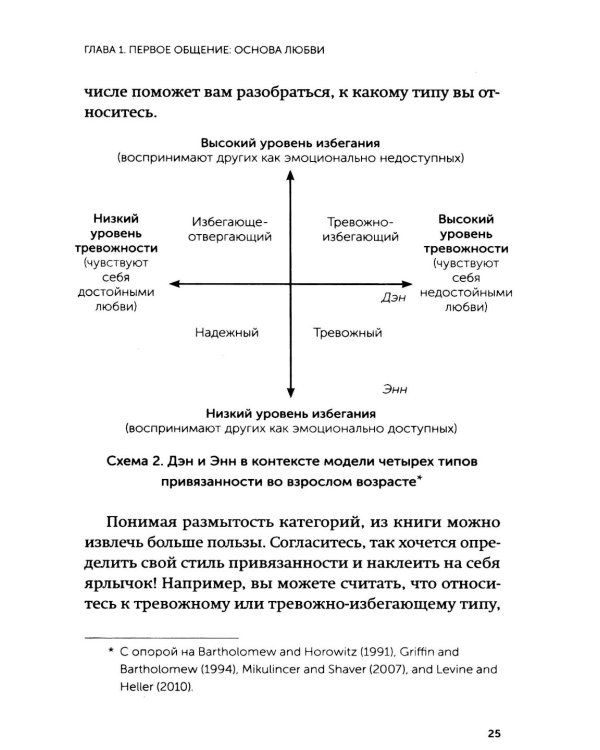 Точно любишь? Надежные отношения вопреки тревожной привязанности