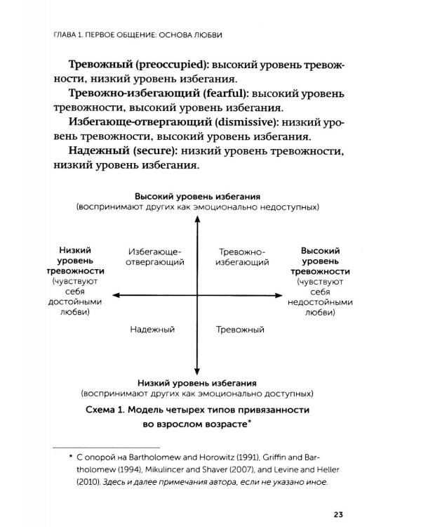 Точно любишь? Надежные отношения вопреки тревожной привязанности