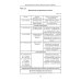 История России в схемах, таблицах, картах и заданиях