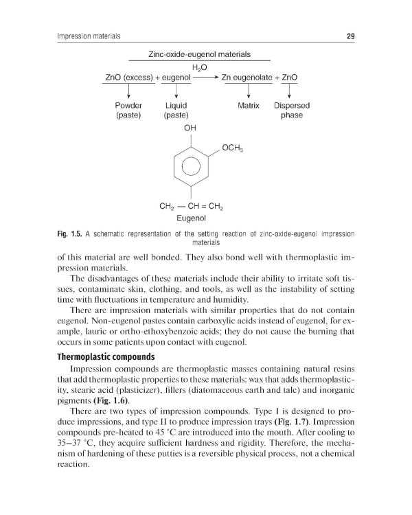 Dental materials science = Стоматологическое материаловедение: textbook: на англ.яз