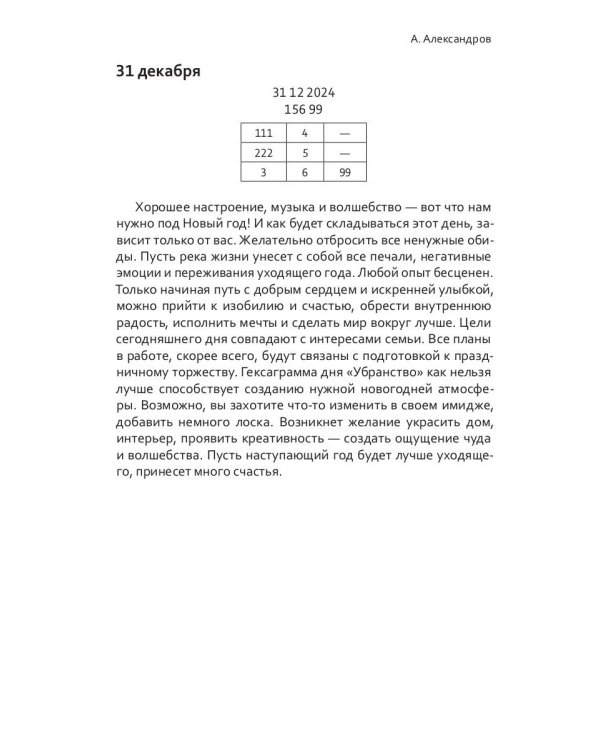 Цифровой прогноз по системе Александрова. 2024 год. Каждый день уникален