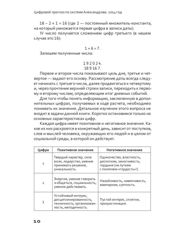 Цифровой прогноз по системе Александрова. 2024 год. Каждый день уникален