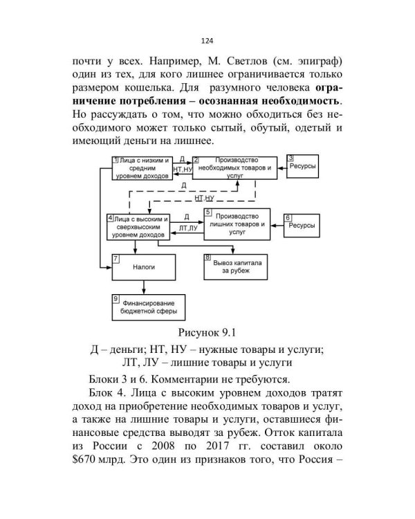 К идеальному царству