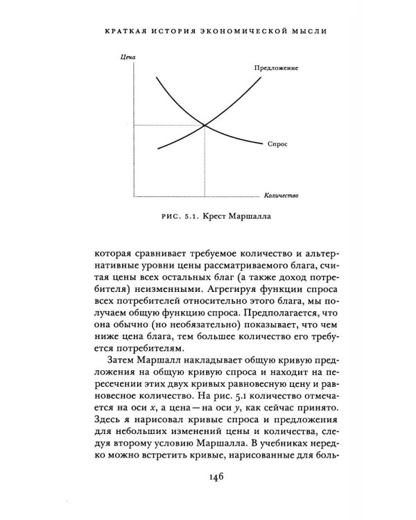 Краткая история экономической мысли