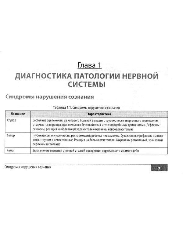 Симптомы и синдромы в педиатрии