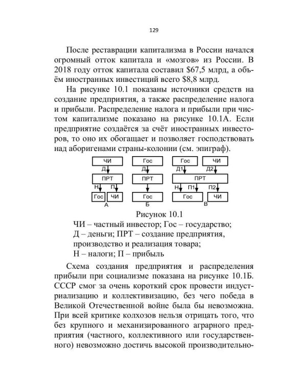 К идеальному царству