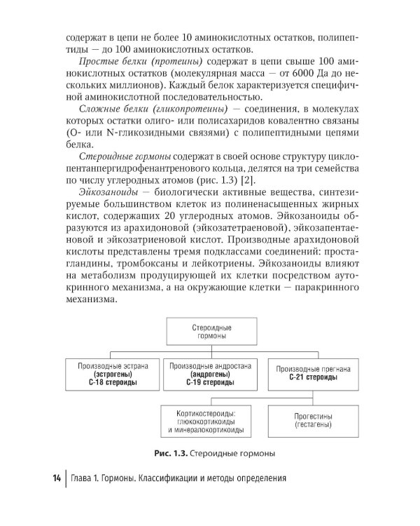 Гормональные исследования и их интерпретация в практике врача акушера-гинеколога: руководство для врачей