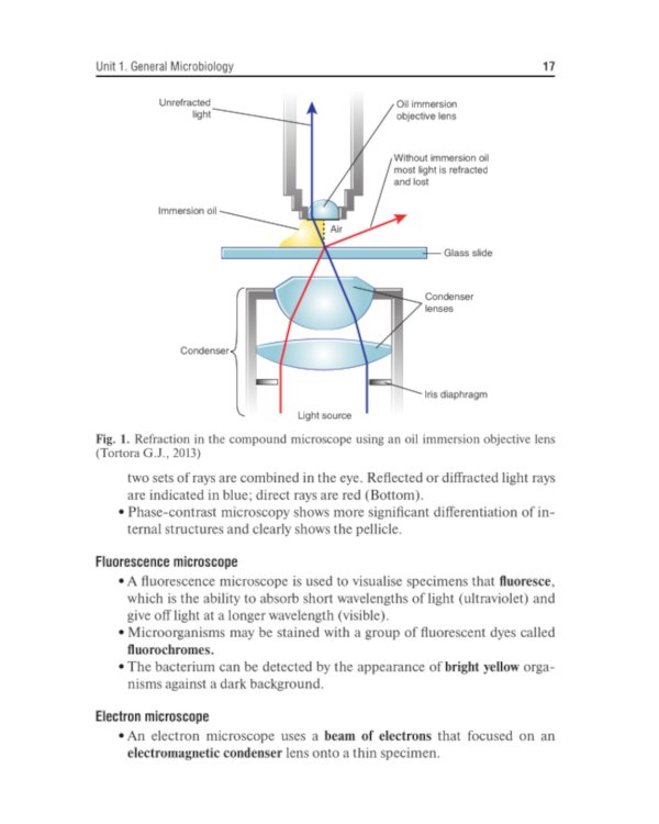 Medical Microbiology, Virology and Immunology. Lecture Notes: textbook = Медицинская микробиология, вирусология и иммунология: лекции