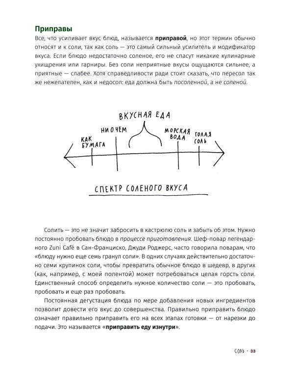 Соль, жир, кислота, жар. Главные элементы хорошей кухни