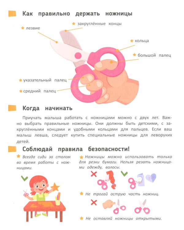 Мои первые вырезалки