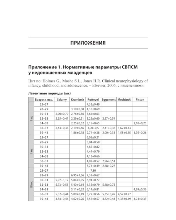 Вызванные потенциалы: руководство для врачей. 2-е изд