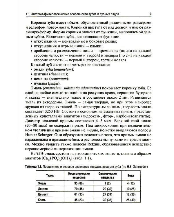 Микропротезирование в стоматологии: Учебник