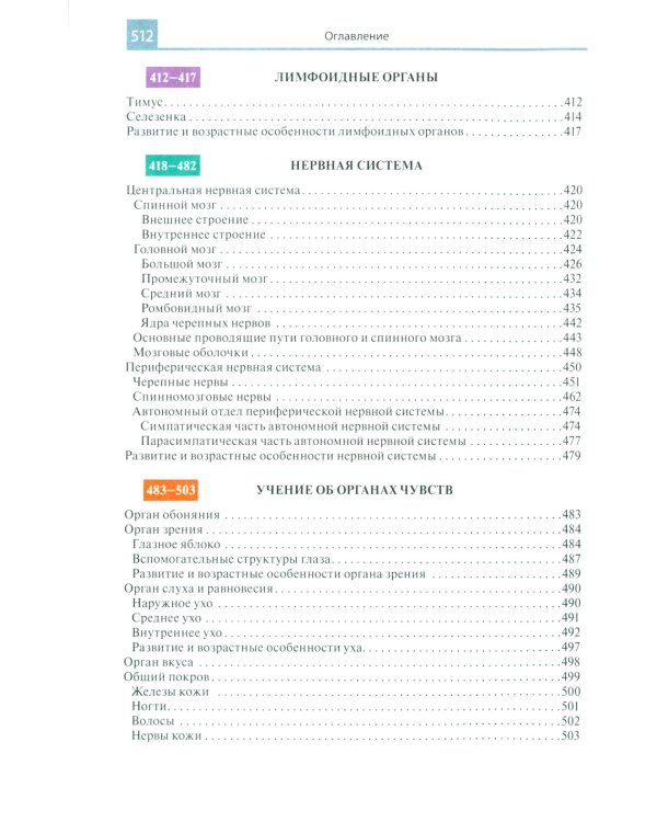 Атлас анатомии человека: Учебное пособие