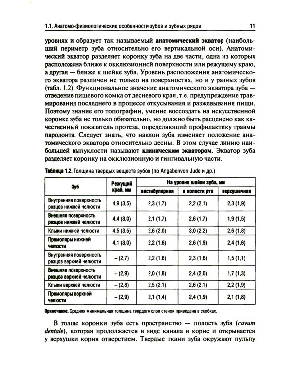 Микропротезирование в стоматологии: Учебник