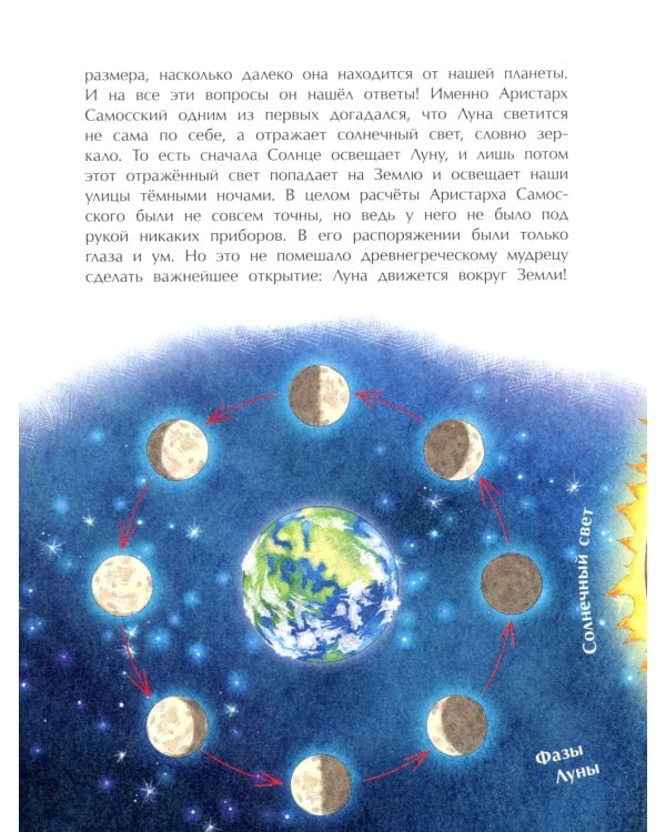 Луна. Верный спутник Земли