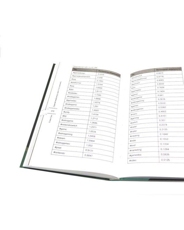 Видеоигры: Сделай видеоигру один и не свихнись, Ошибки разработчиков видеоигр, Настольная книга игродела (комплект из 3-х книг)