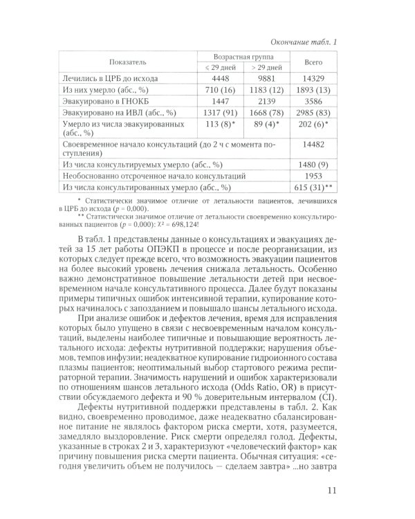 Дистанционное консультирование и межгоспитальная транспортировка детей в критических состояниях